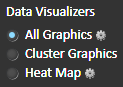 Data Visualizer list  in the framework